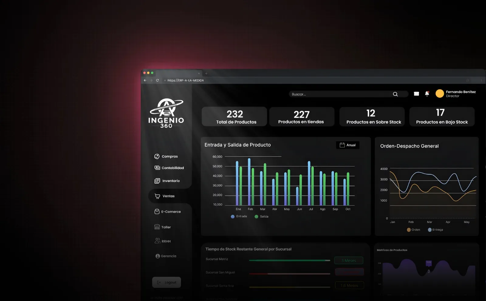 Implementación y Beneficios