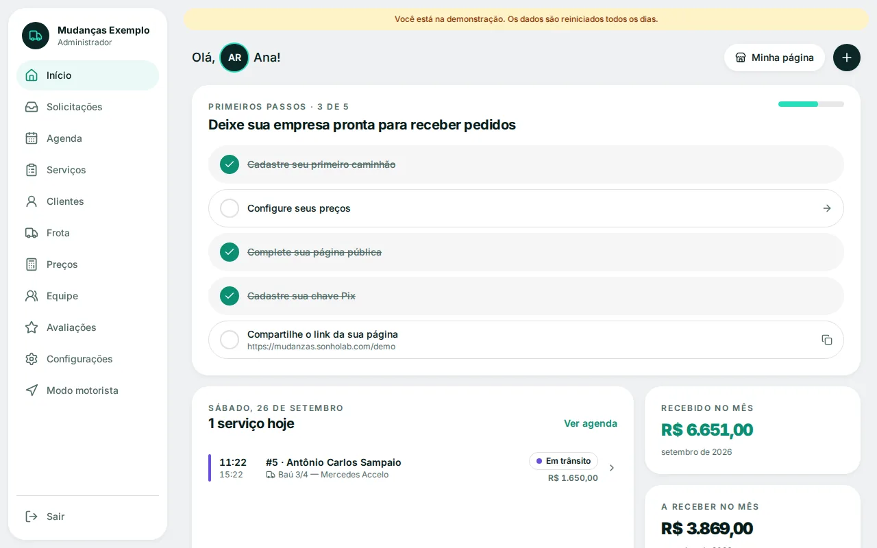 Inicio del panel de Mudanzas en la empresa de demostración: primeros pasos, el servicio del día en tránsito y lo recibido y por recibir en el mes